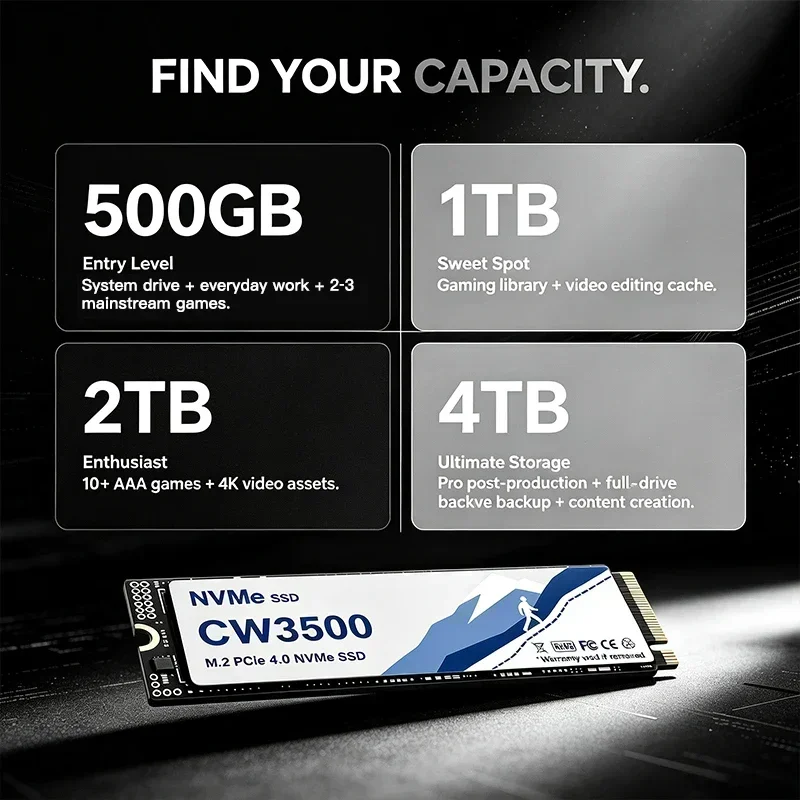 CW3500 NVMe SSD 7300MB/s PCIe  - M.2 Nvme 4Tb Pcie 4.0 Ssd review and price