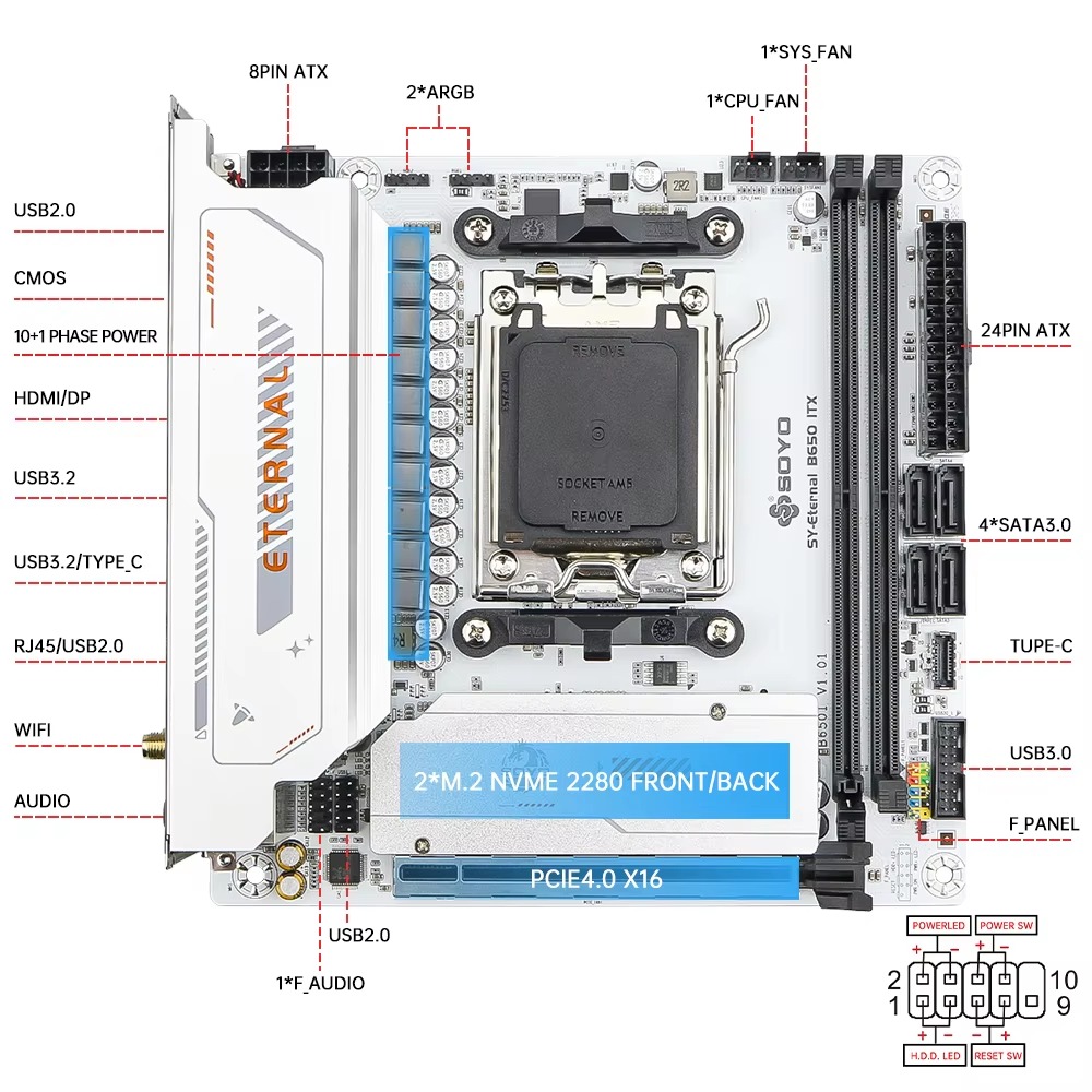 SY- B650ITX WIFI6  AMD Mini Mo - B650 Itx Motherboard Wifi review and price